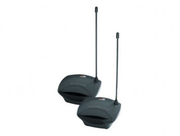 ANTENA SV1000 REMOTE CONTROL ONE FOR ALL