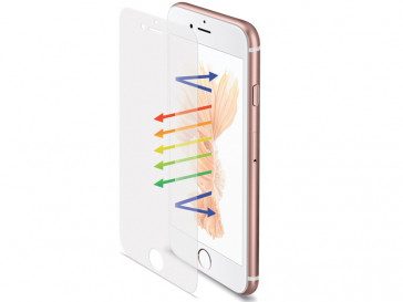 PROTECTOR PANTALLA CRISTAL TEMPLADO IPHONE 6/6S PLUS GLASS701M CELLY